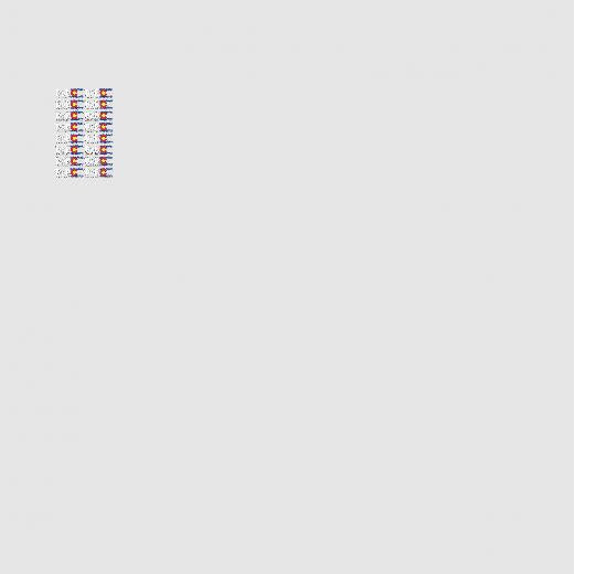 22X36 Gang Sheet as low as